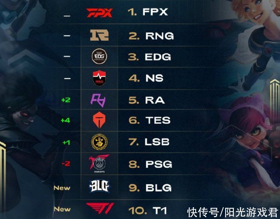 到了半决赛 到了半决赛