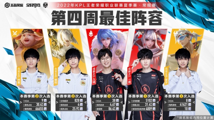 际一流的康 际一流的康