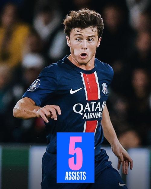 视野体系 视野体系